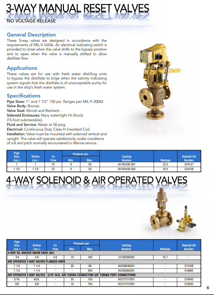 ASCO 2way, 3way ,4way marine solenoid valve series JV..., AV